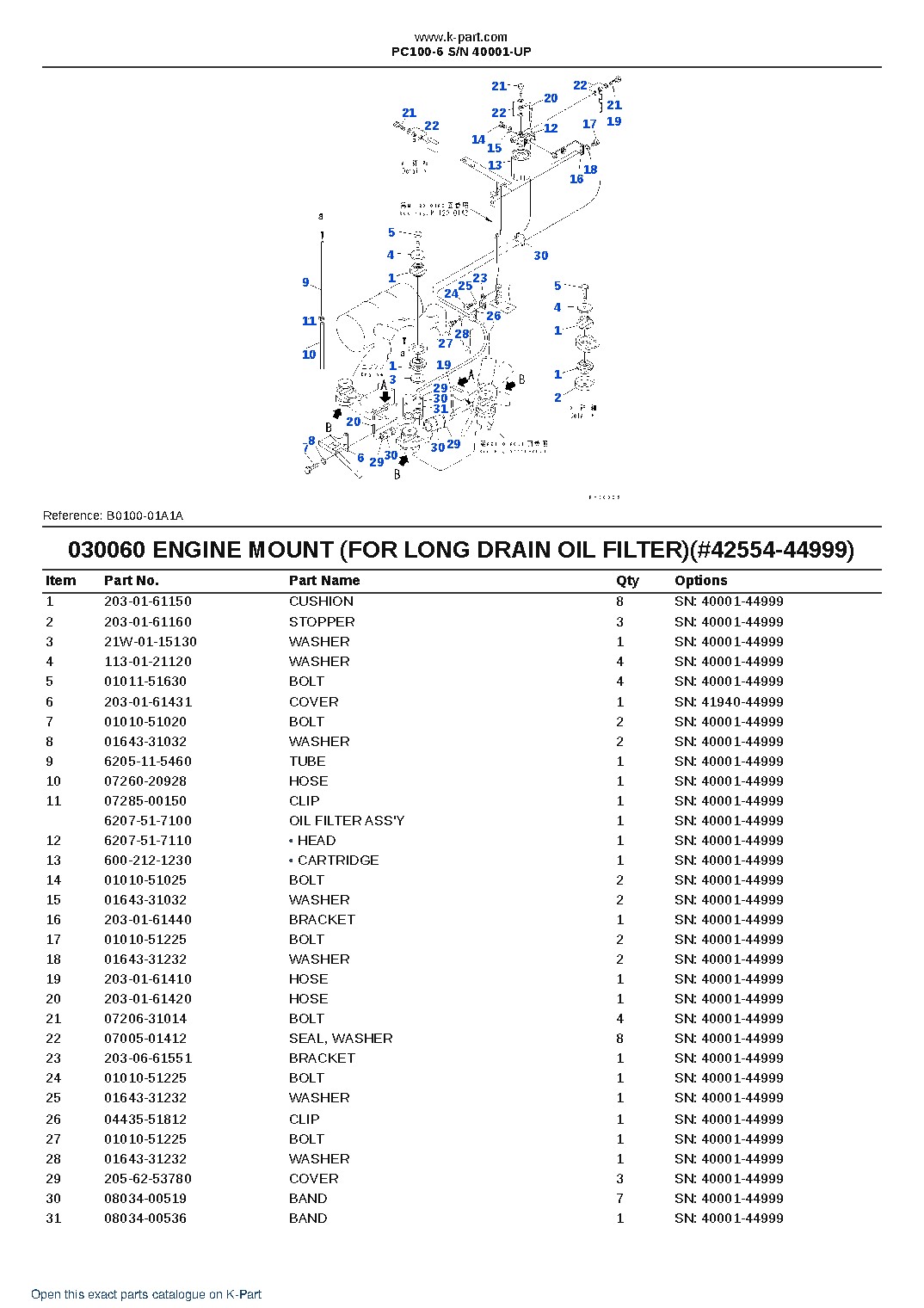 PC100-6 S/N 40001-UP – sample page 7 PC100-6 S/N 40001-UP – sample page 7