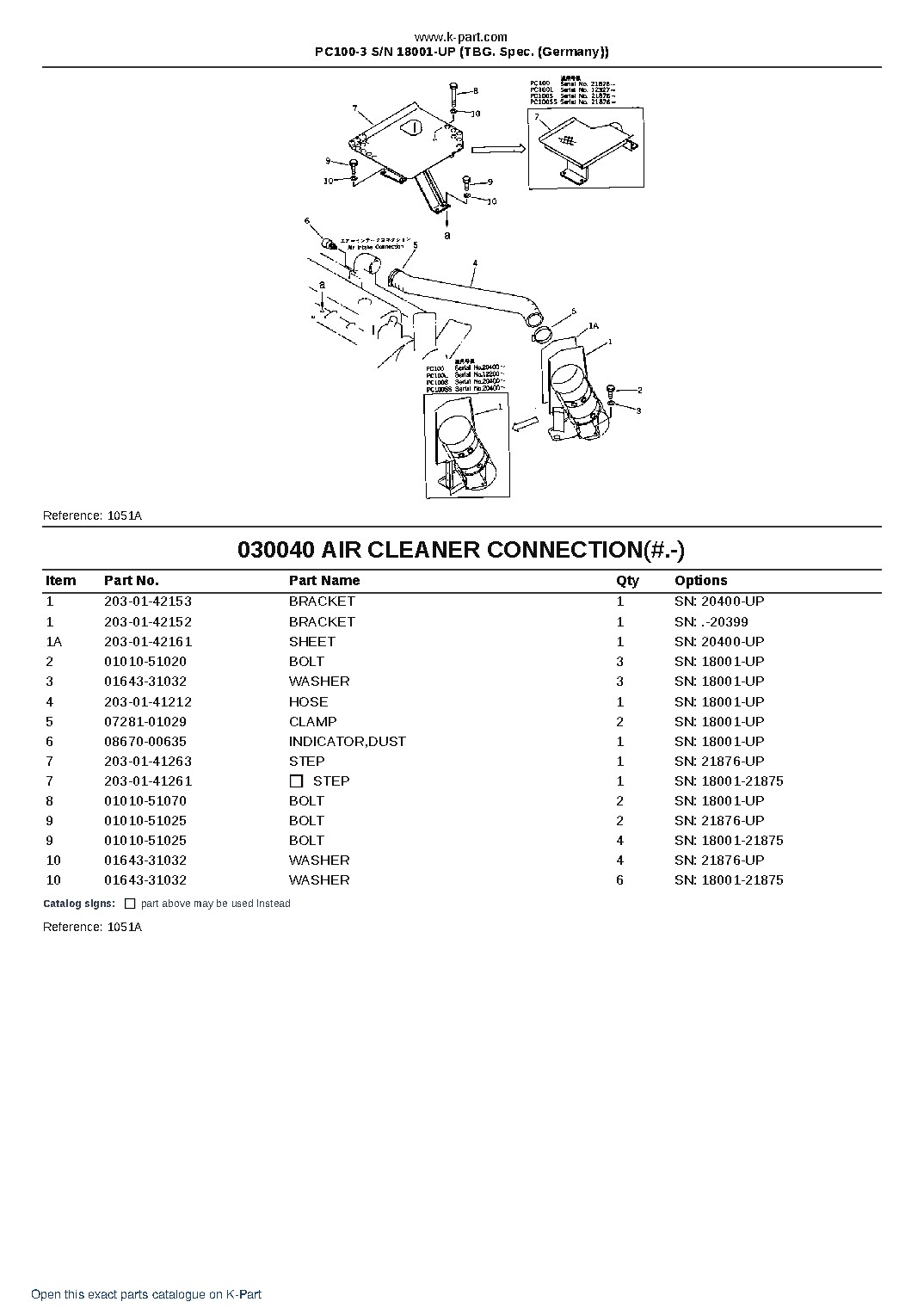PC100-3 S/N 18001-UP (TBG. Spec. (Germany)) – sample page 4