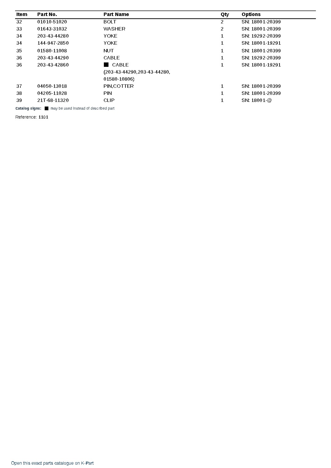 PC100-3 S/N 18001-UP (TBG. Spec. (Germany)) – sample page 6