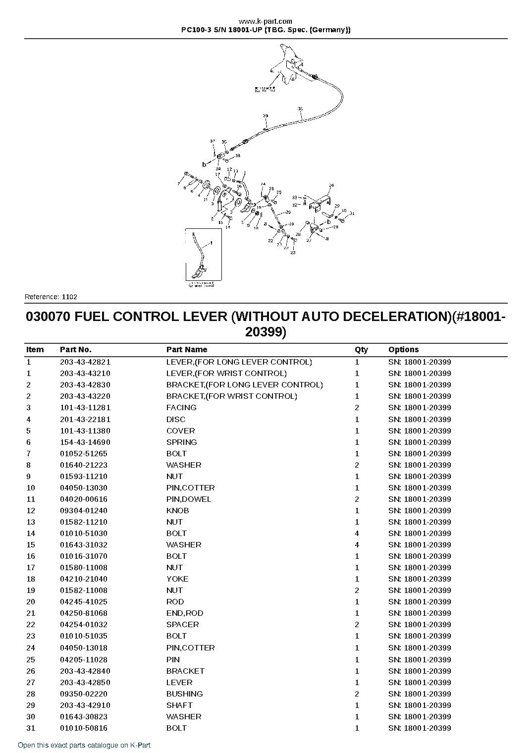 PC100-3 S/N 18001-UP (TBG. Spec. (Germany)) – sample page 8