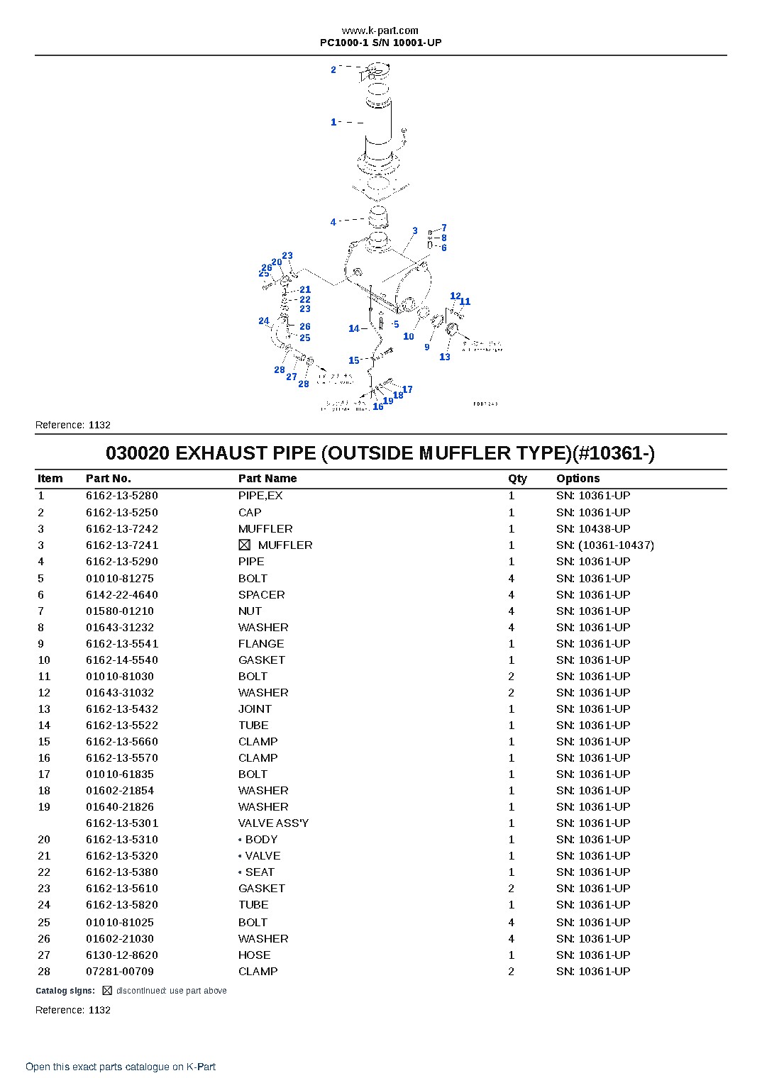 PC1000-1 S/N 10001-UP – sample page 3