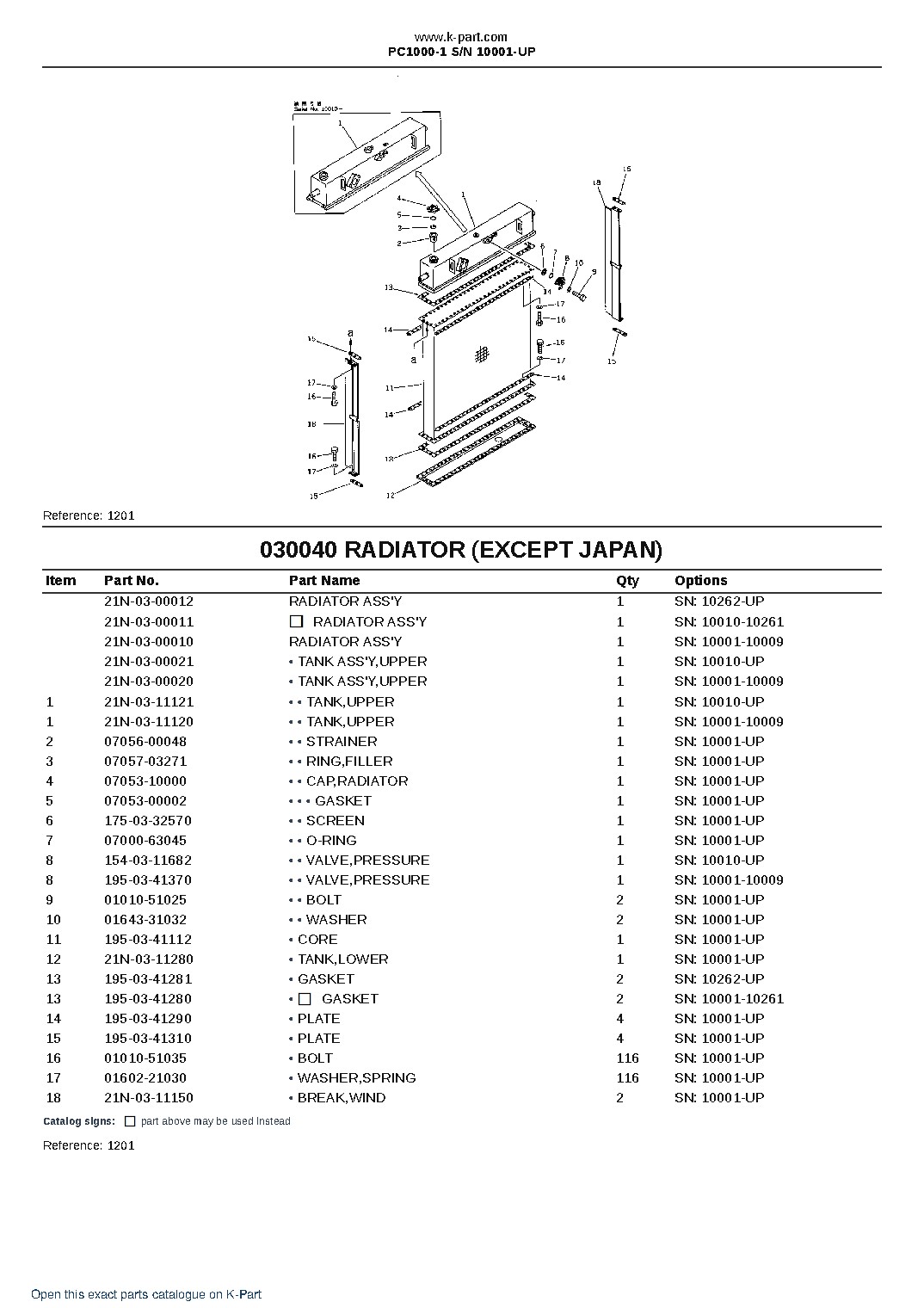 PC1000-1 S/N 10001-UP – sample page 5
