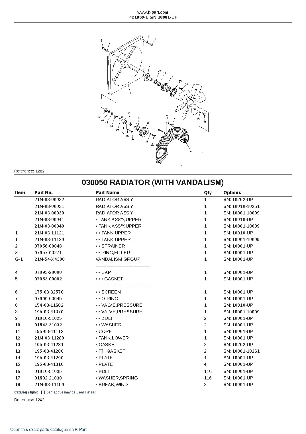 PC1000-1 S/N 10001-UP – sample page 6