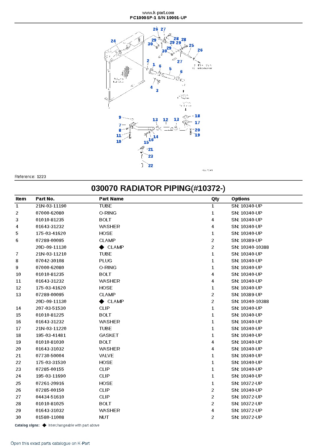 PC1000SP-1 S/N 10001-UP – sample page 10 PC1000SP-1 S/N 10001-UP – sample page 10