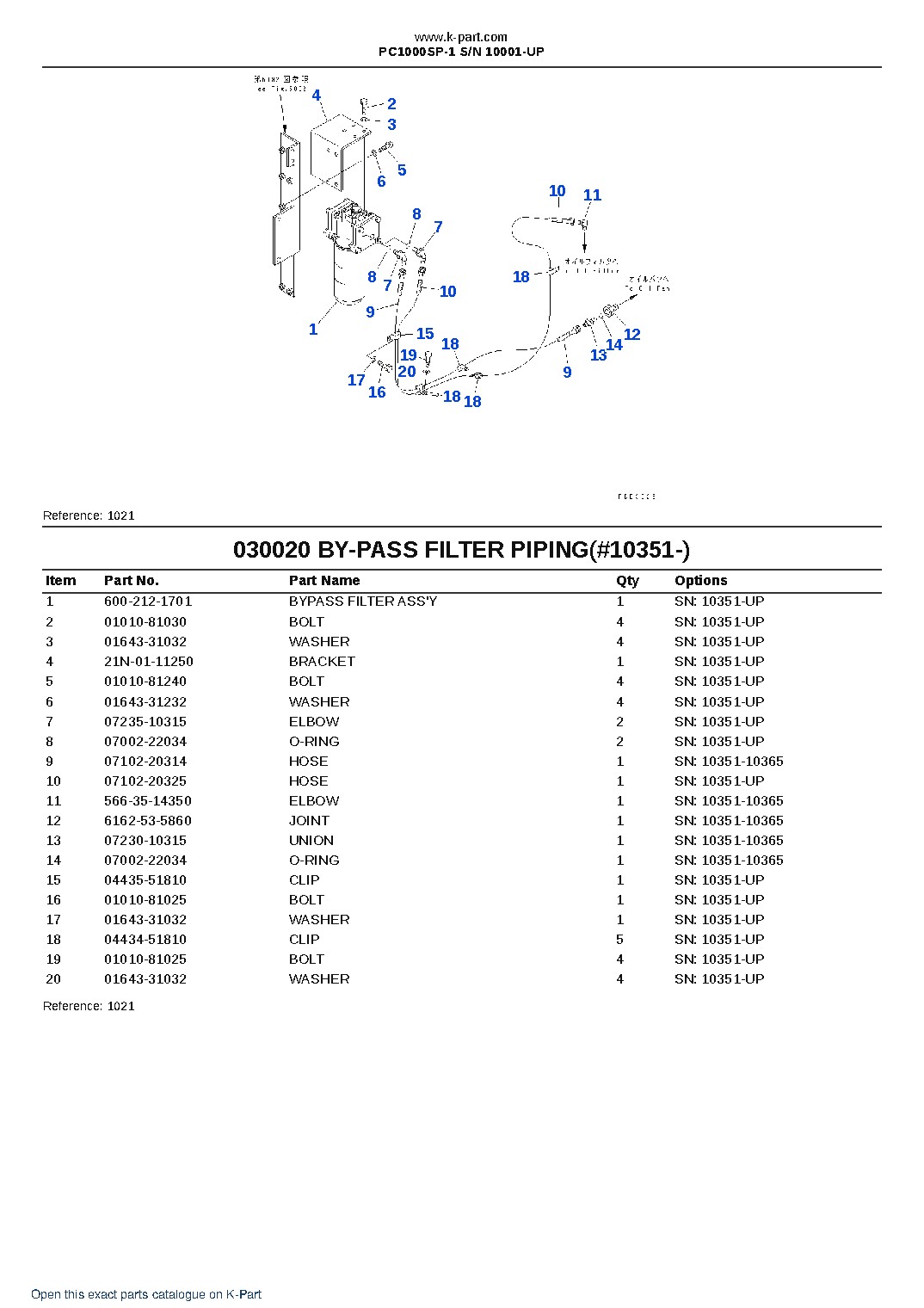 PC1000SP-1 S/N 10001-UP – sample page 3 PC1000SP-1 S/N 10001-UP – sample page 3