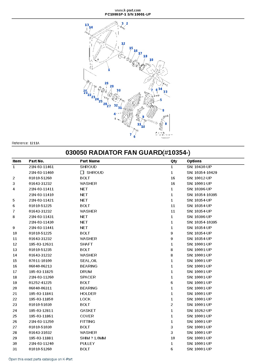 PC1000SP-1 S/N 10001-UP – sample page 6 PC1000SP-1 S/N 10001-UP – sample page 6
