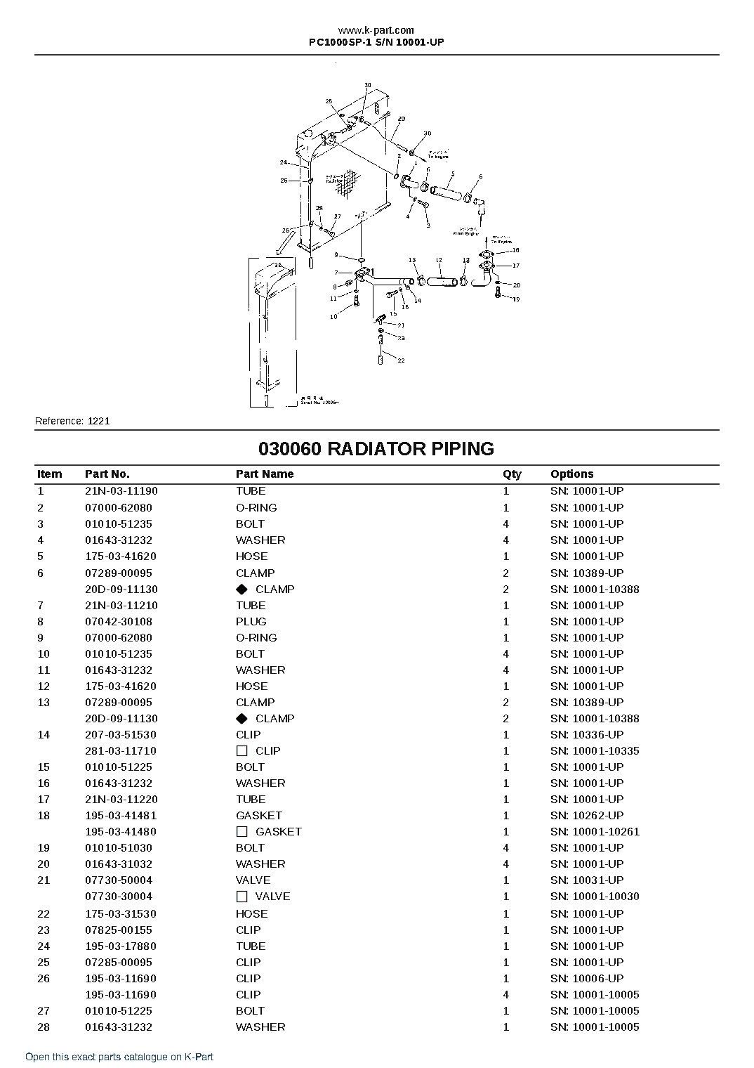PC1000SP-1 S/N 10001-UP – sample page 8 PC1000SP-1 S/N 10001-UP – sample page 8