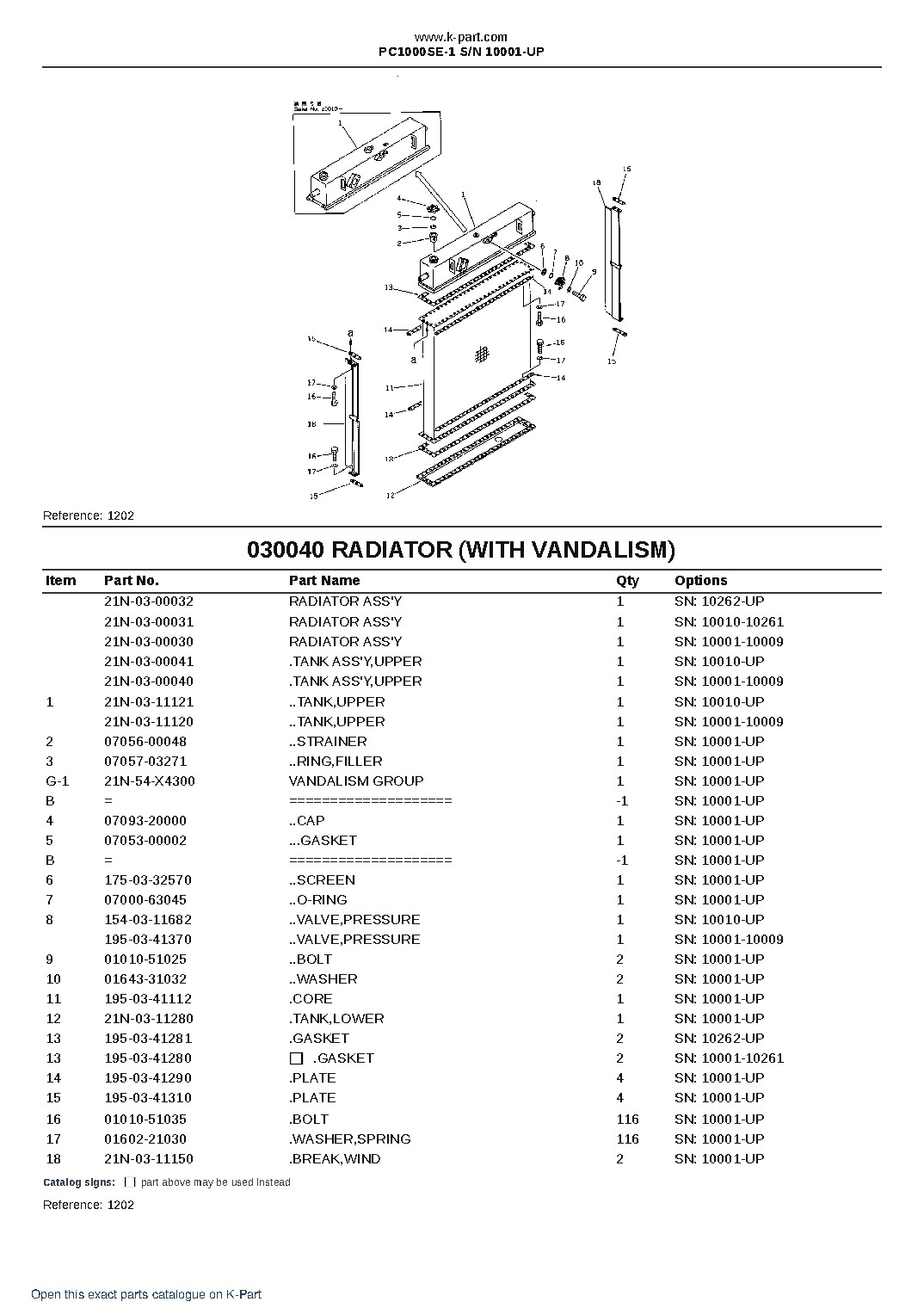 PC1000SE-1 S/N 10001-UP – sample page 5 PC1000SE-1 S/N 10001-UP – sample page 5