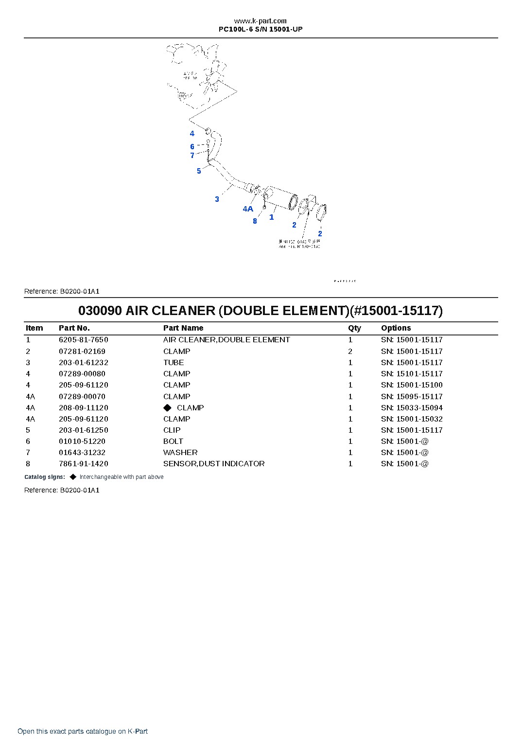 PC100L-6 S/N 15001-UP – sample page 10