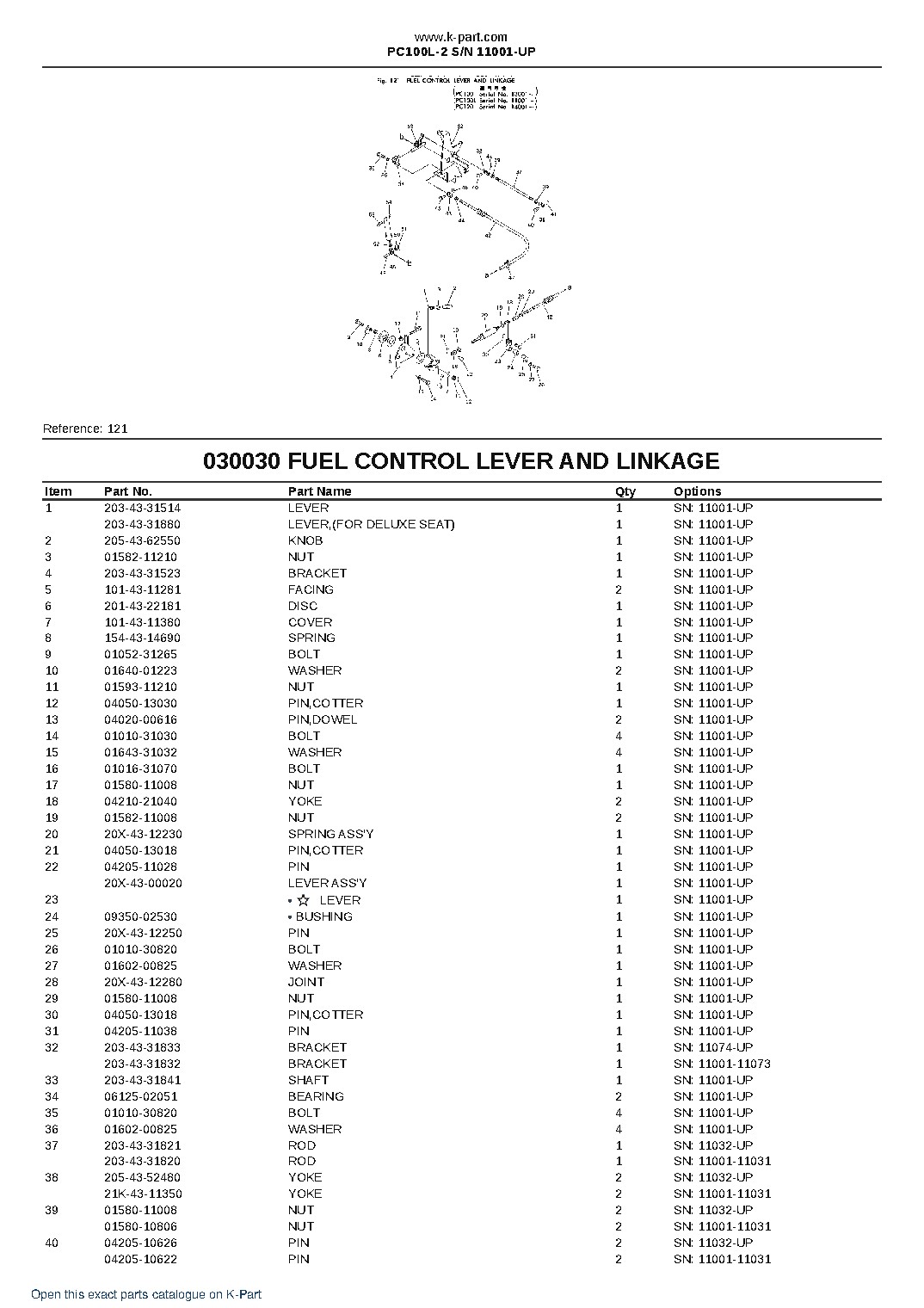PC100L-2 S/N 11001-UP – sample page 3