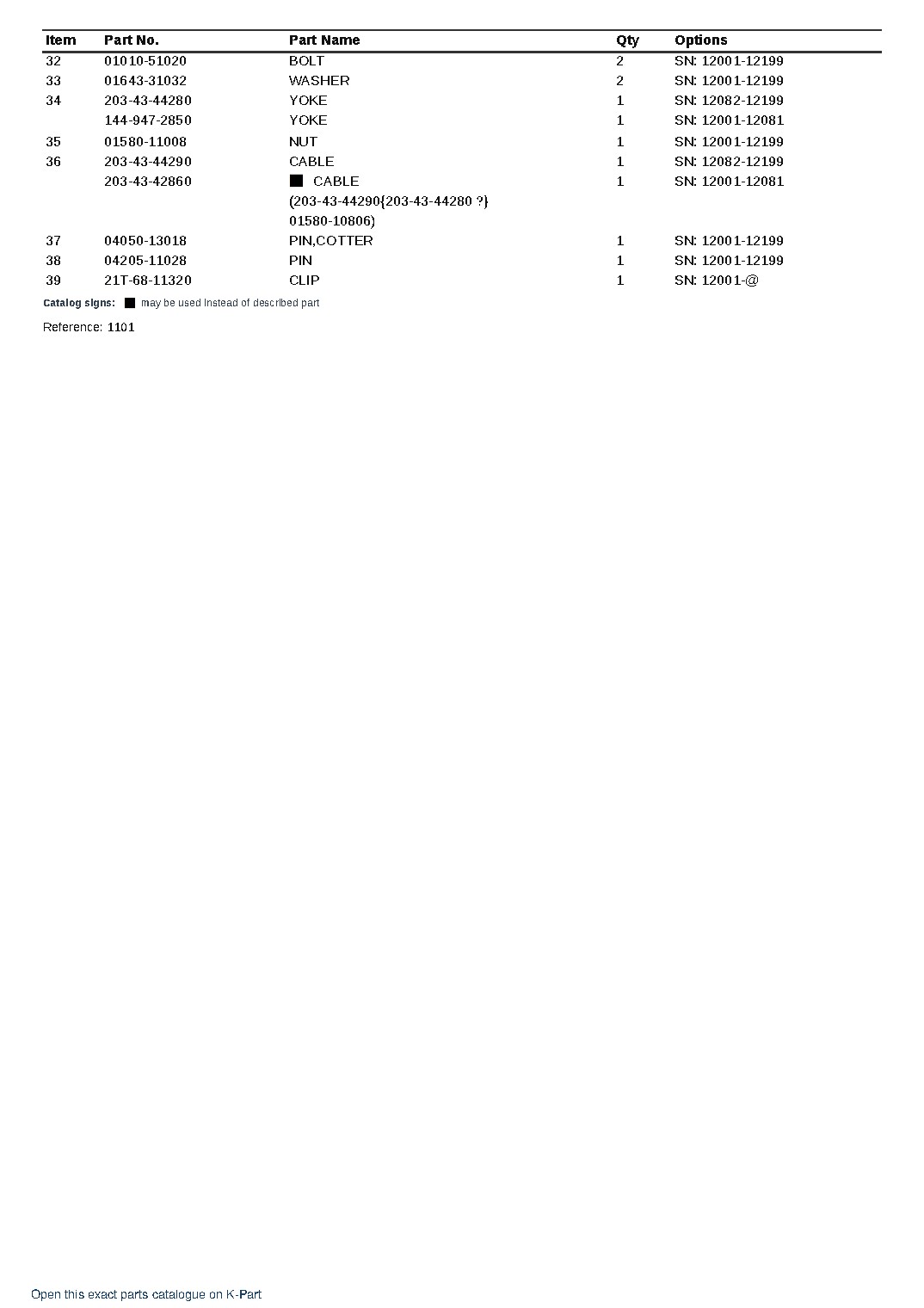 PC100L-3 S/N 12001-UP – sample page 6 PC100L-3 S/N 12001-UP – sample page 6