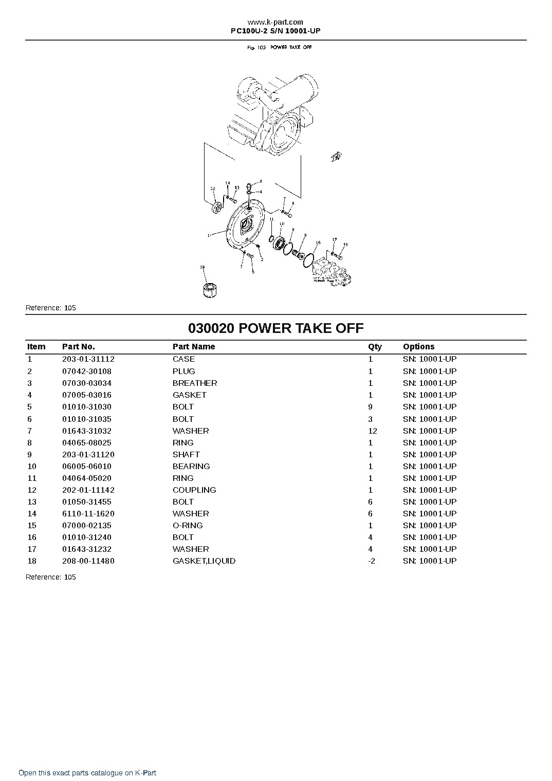 PC100U-2 S/N 10001-UP – sample page 2