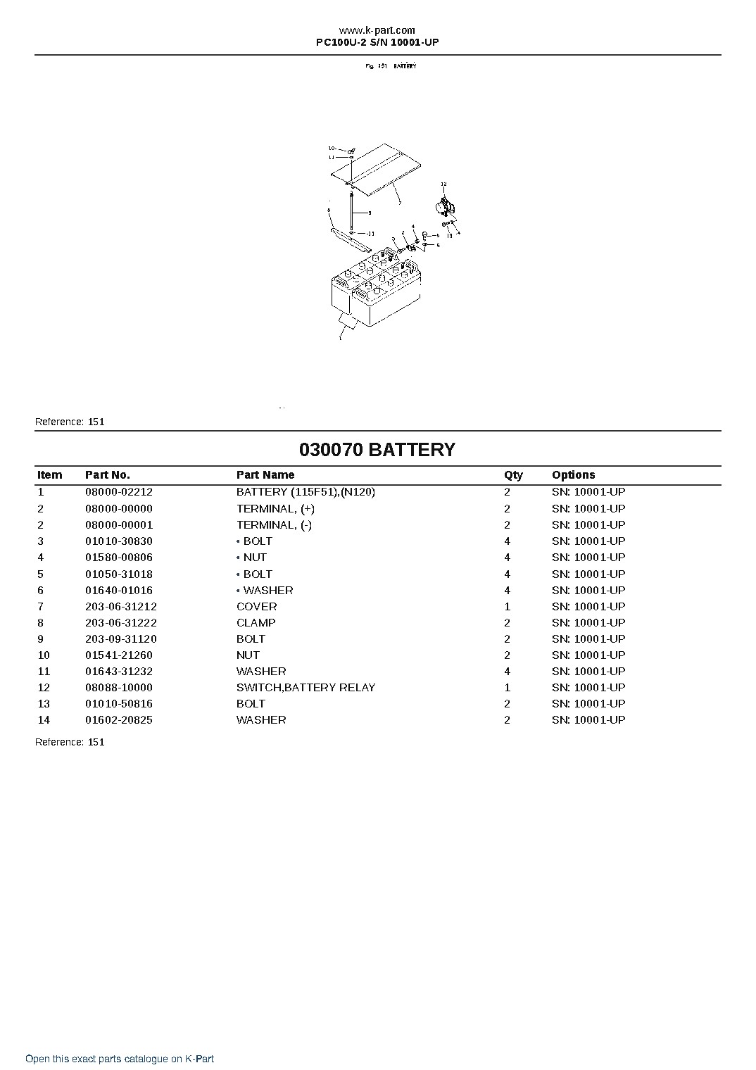 PC100U-2 S/N 10001-UP – sample page 9