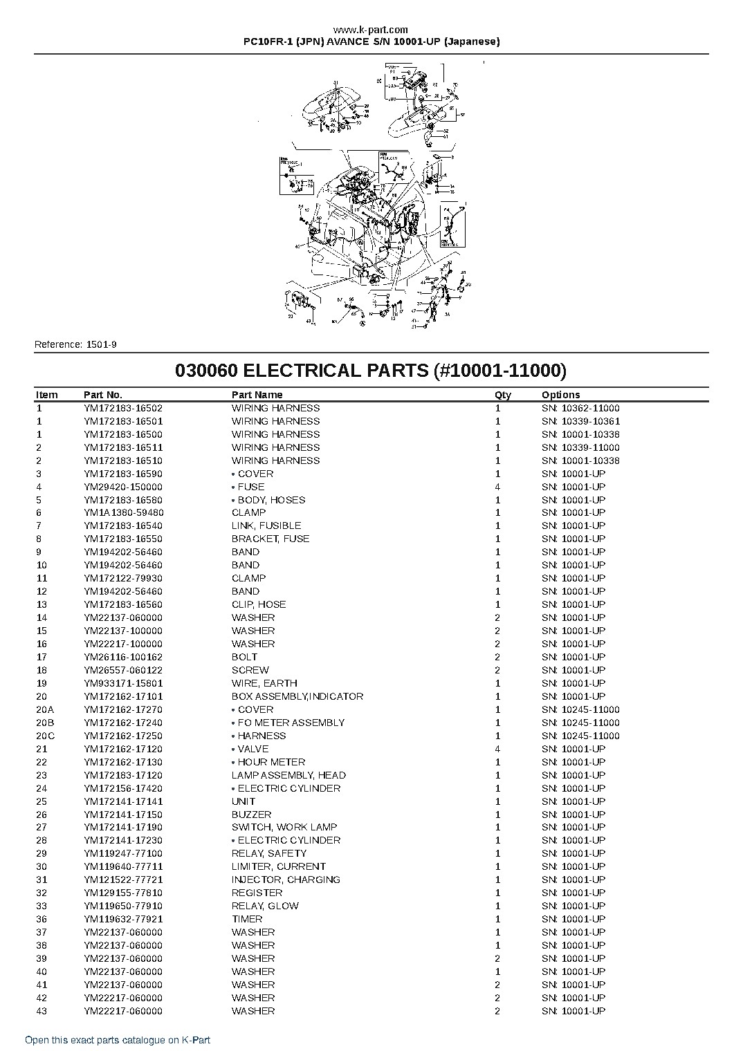 PC10FR-1 (JPN) AVANCE S/N 10001-UP (Japanese) – sample page 8