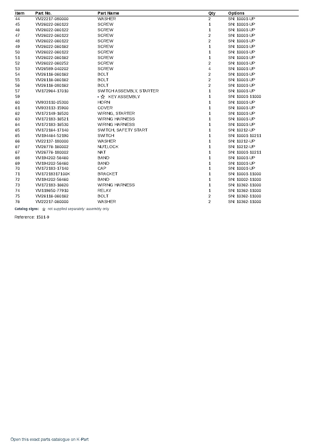 PC10FR-1 (JPN) AVANCE S/N 10001-UP (Japanese) – sample page 9