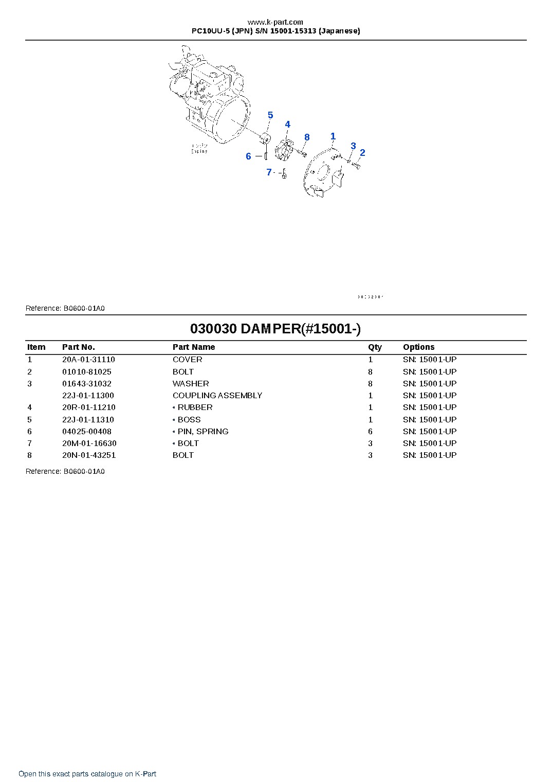 PC10UU-5 (JPN) S/N 15001-15313 (Japanese) – sample page 3 PC10UU-5 (JPN) S/N 15001-15313 (Japanese) – sample page 3