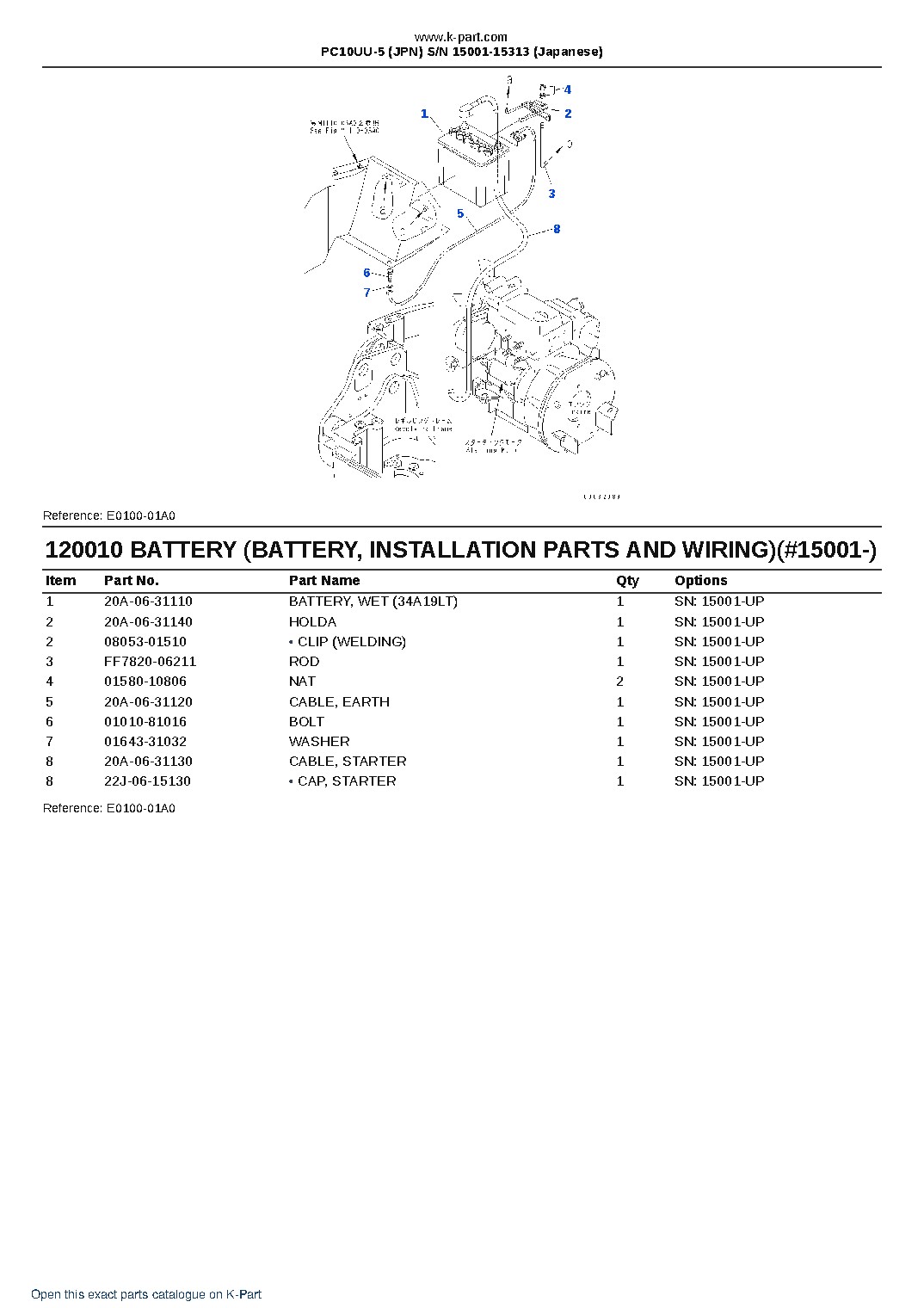 PC10UU-5 (JPN) S/N 15001-15313 (Japanese) – sample page 9 PC10UU-5 (JPN) S/N 15001-15313 (Japanese) – sample page 9