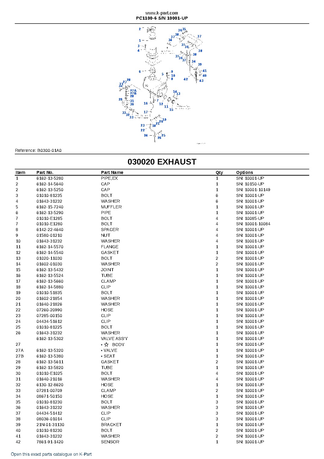 PC1100-6 S/N 10001-UP – sample page 3 PC1100-6 S/N 10001-UP – sample page 3