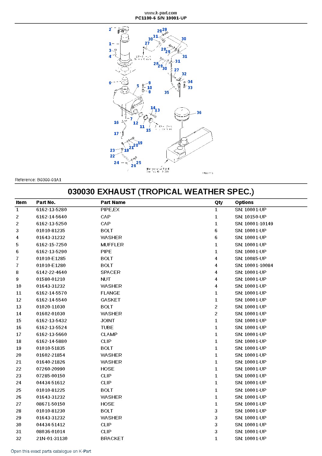 PC1100-6 S/N 10001-UP – sample page 5 PC1100-6 S/N 10001-UP – sample page 5