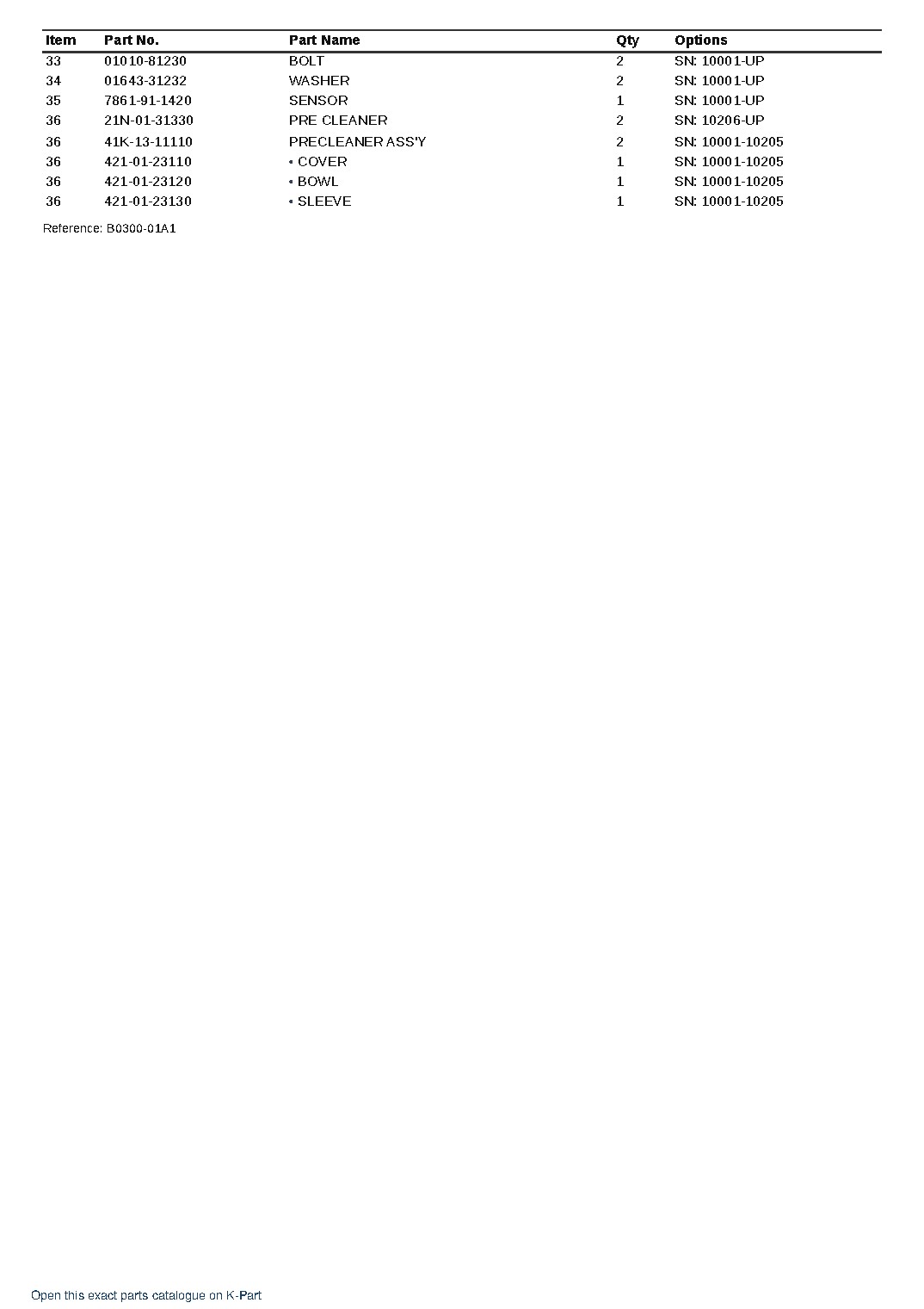 PC1100-6 S/N 10001-UP – sample page 6 PC1100-6 S/N 10001-UP – sample page 6