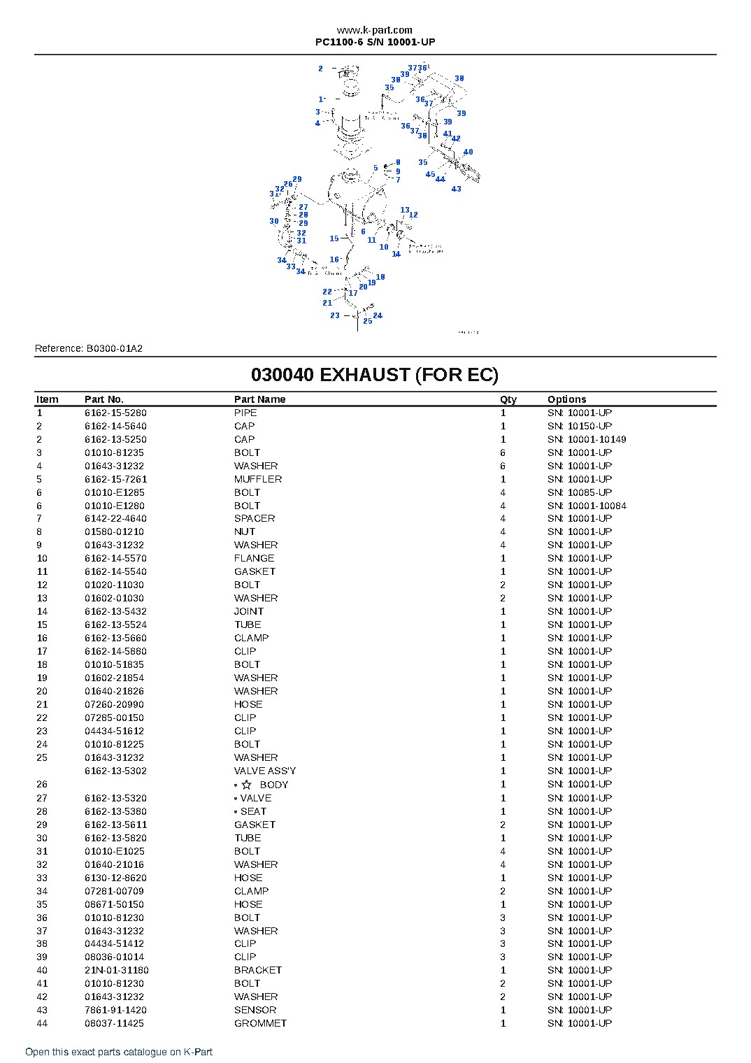 PC1100-6 S/N 10001-UP – sample page 7 PC1100-6 S/N 10001-UP – sample page 7