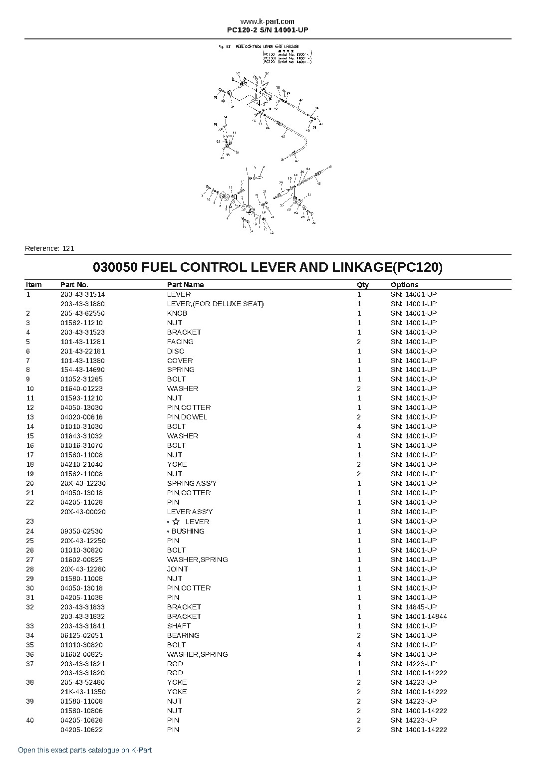 PC120-2 S/N 14001-UP – sample page 5