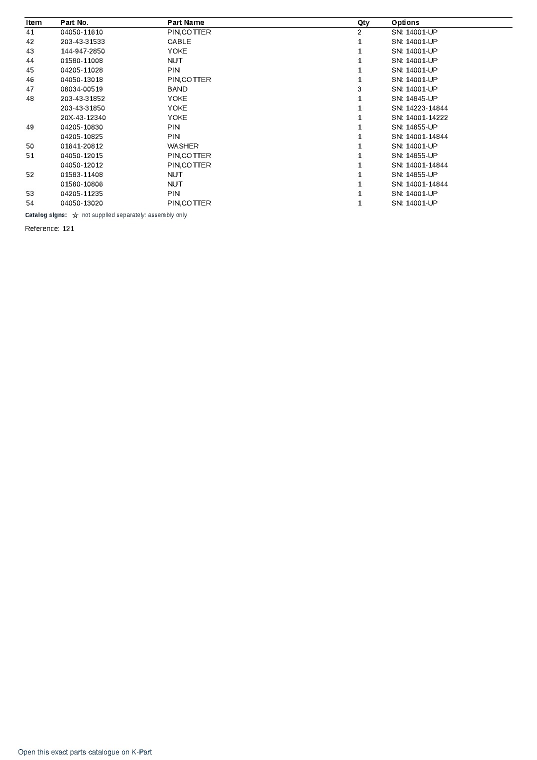 PC120-2 S/N 14001-UP – sample page 6