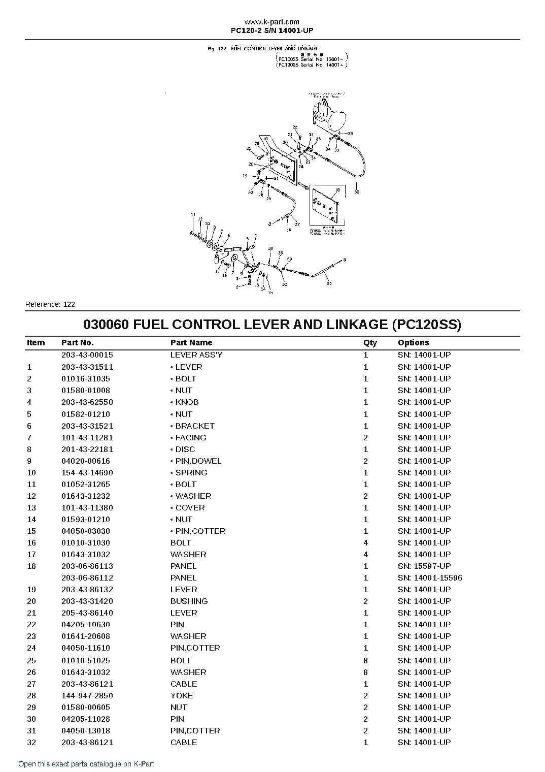 PC120-2 S/N 14001-UP – sample page 7