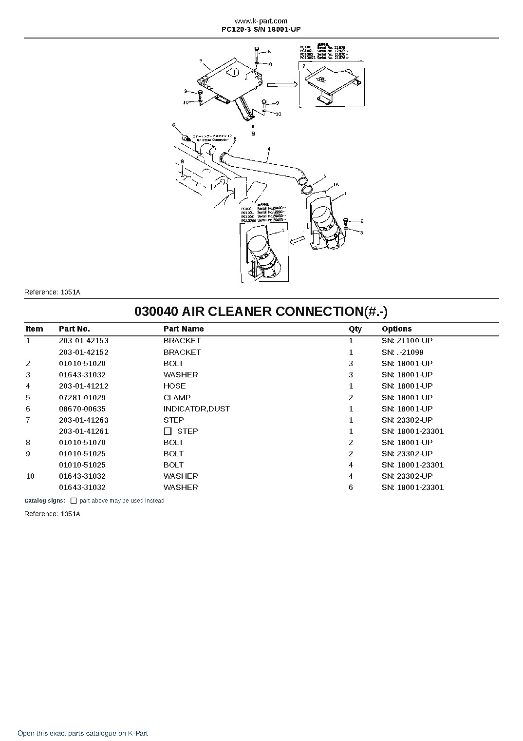 PC120-3 S/N 18001-UP – sample page 4 PC120-3 S/N 18001-UP – sample page 4