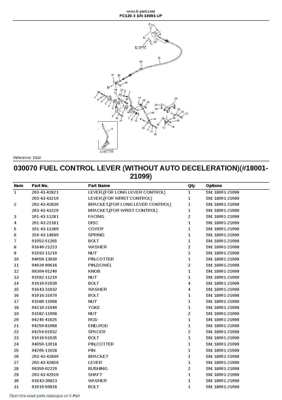 PC120-3 S/N 18001-UP – sample page 8 PC120-3 S/N 18001-UP – sample page 8