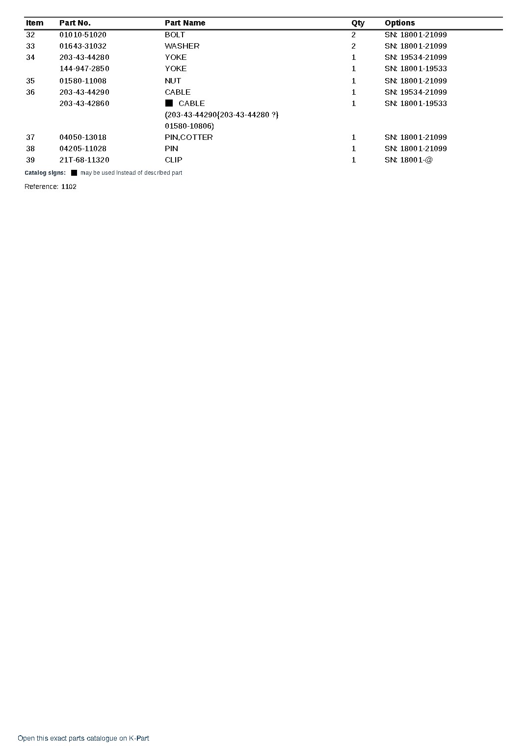 PC120-3 S/N 18001-UP – sample page 9 PC120-3 S/N 18001-UP – sample page 9