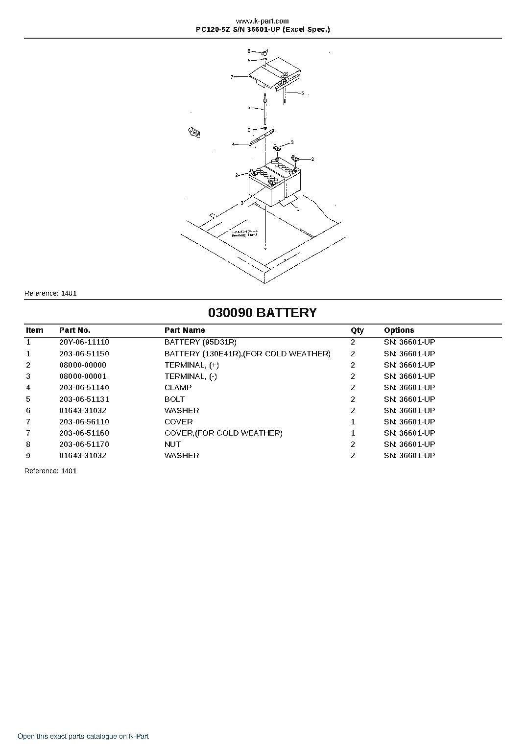 PC120-5Z S/N 36601-UP (Excel Spec.) – sample page 10 PC120-5Z S/N 36601-UP (Excel Spec.) – sample page 10
