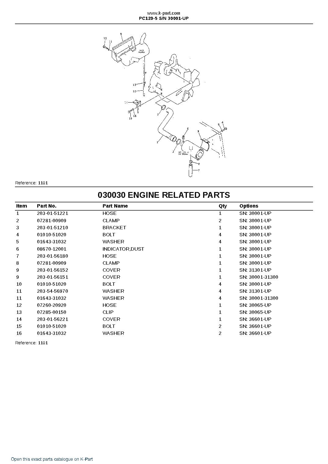 PC120-5 S/N 30001-UP – sample page 3