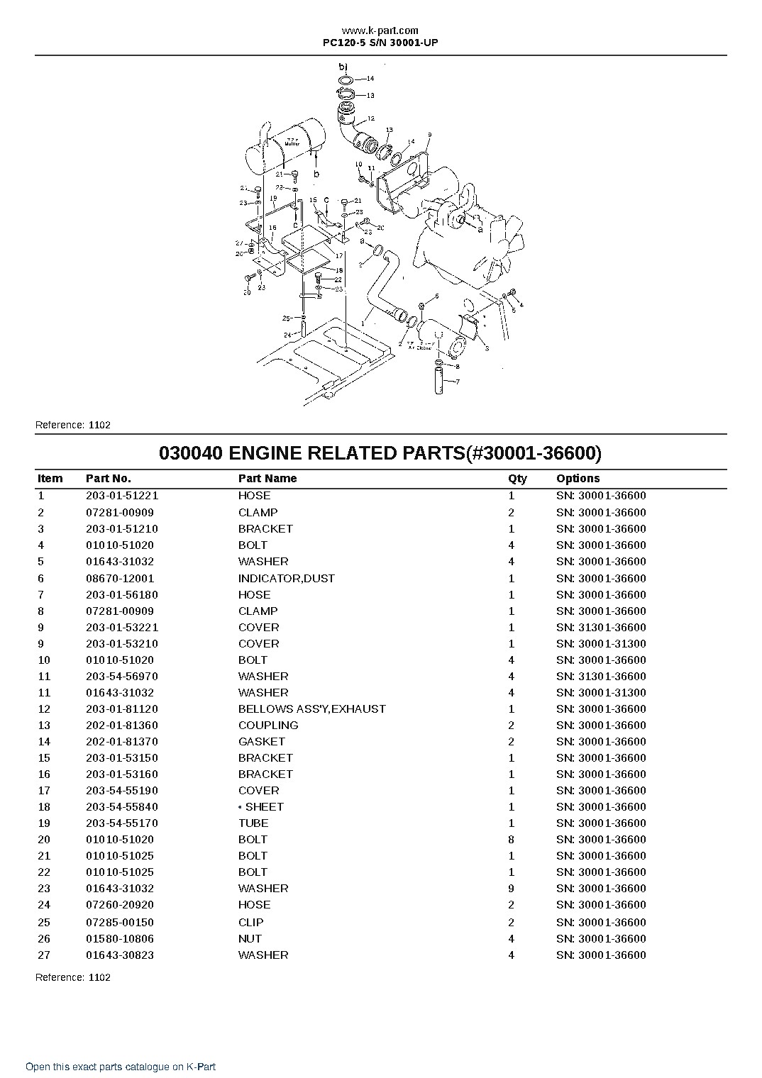 PC120-5 S/N 30001-UP – sample page 4