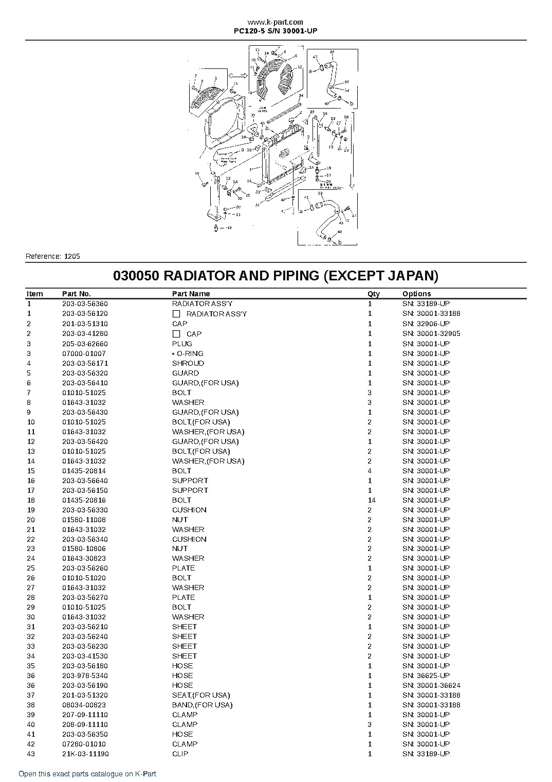 PC120-5 S/N 30001-UP – sample page 5