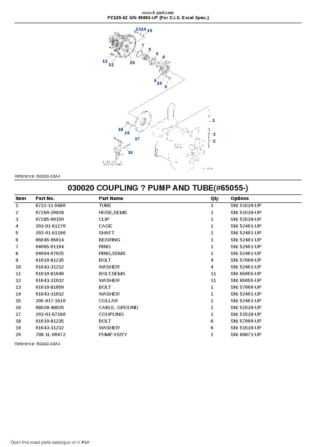 PC120-6Z S/N 45001-UP (For C.I.S. Excel Spec.) – sample page 2 PC120-6Z S/N 45001-UP (For C.I.S. Excel Spec.) – sample page 2