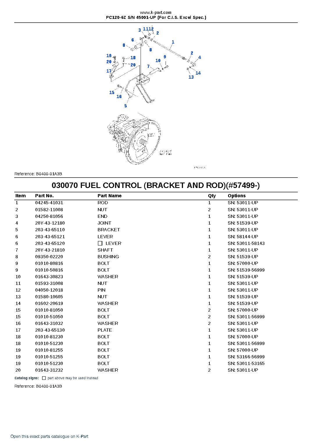 PC120-6Z S/N 45001-UP (For C.I.S. Excel Spec.) – sample page 7 PC120-6Z S/N 45001-UP (For C.I.S. Excel Spec.) – sample page 7