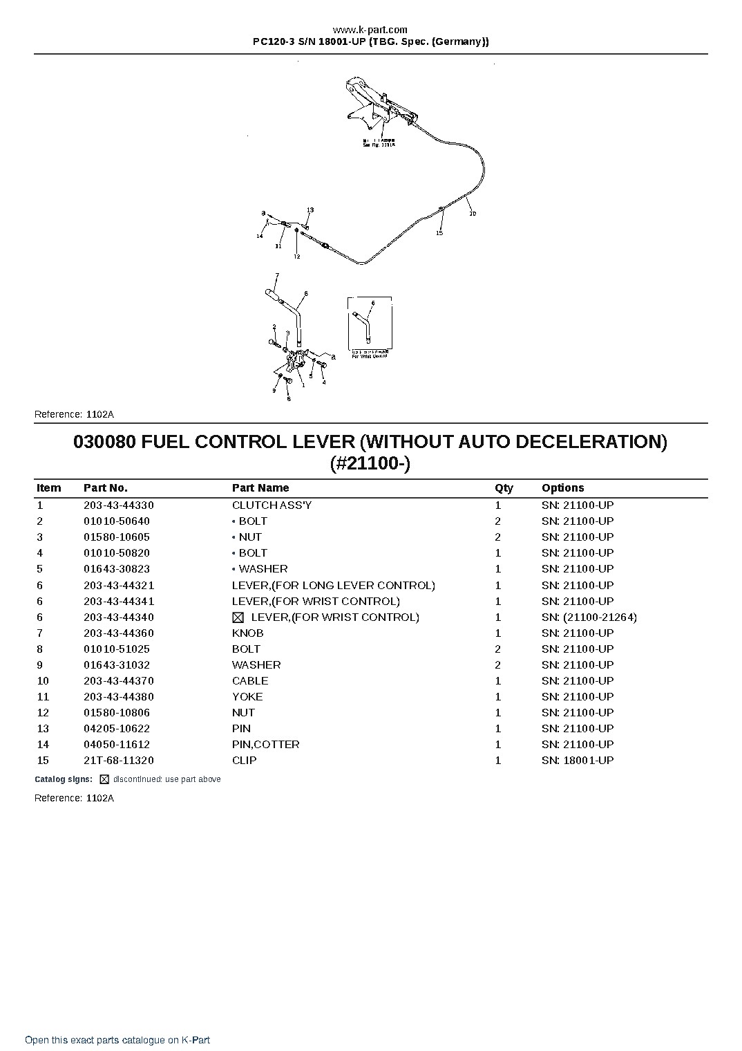 PC120-3 S/N 18001-UP (TBG. Spec. (Germany)) – sample page 10