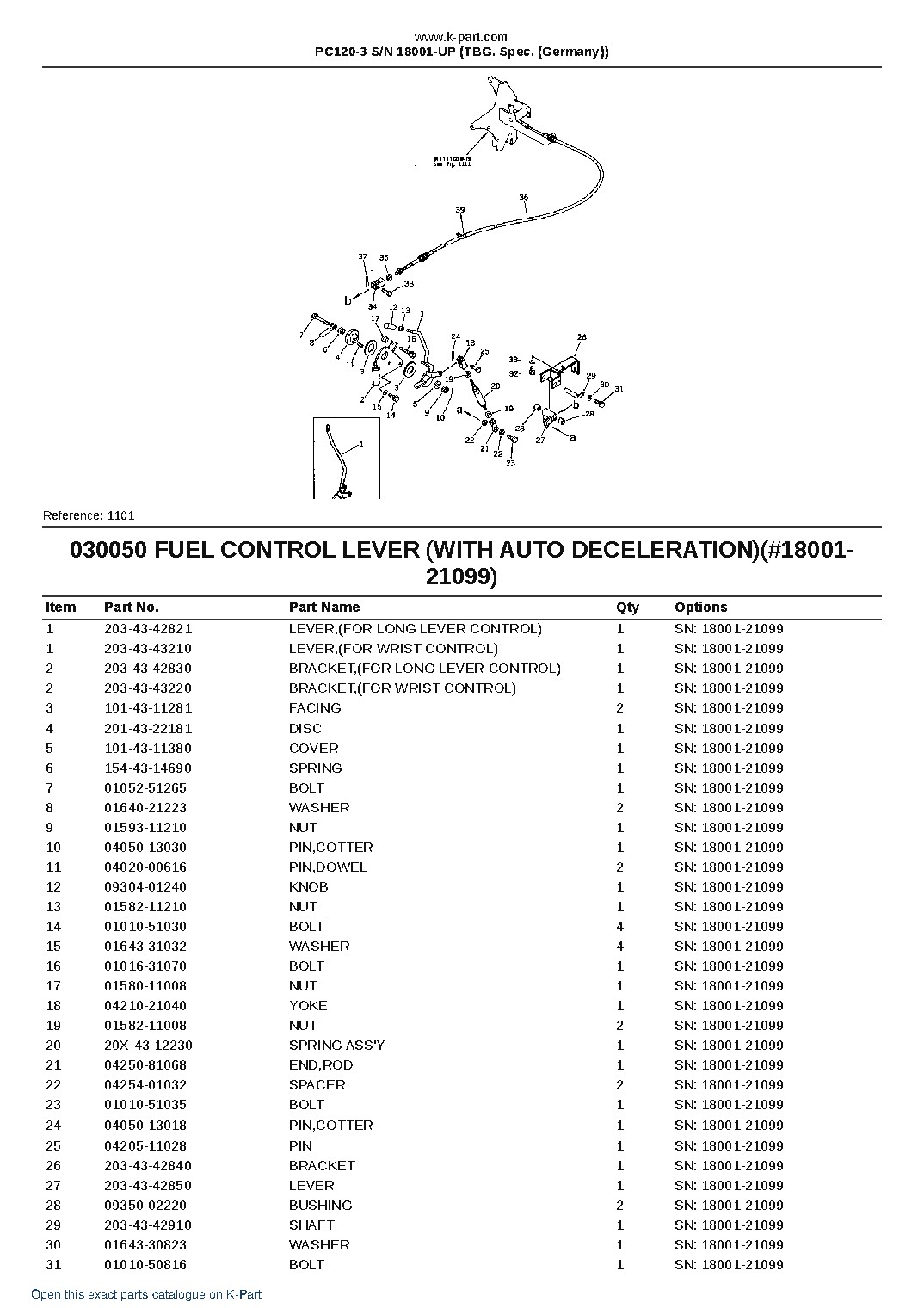 PC120-3 S/N 18001-UP (TBG. Spec. (Germany)) – sample page 5