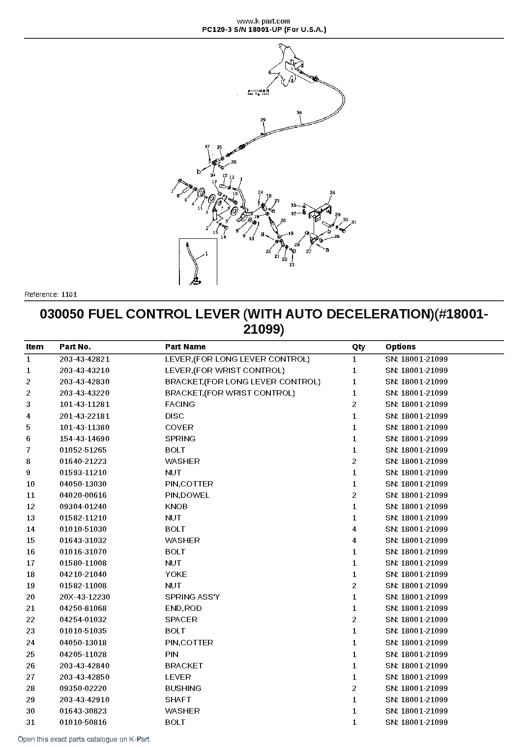 PC120-3 S/N 18001-UP (For U.S.A.) – sample page 5