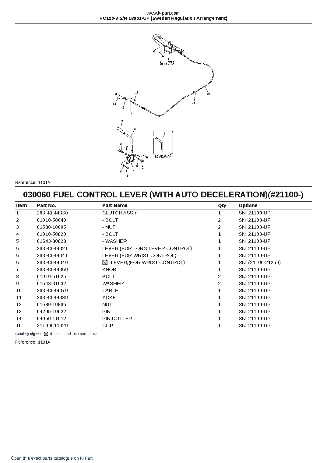 PC120-3 S/N 18001-UP (Sweden Regulation Arrangement) – sample page 7