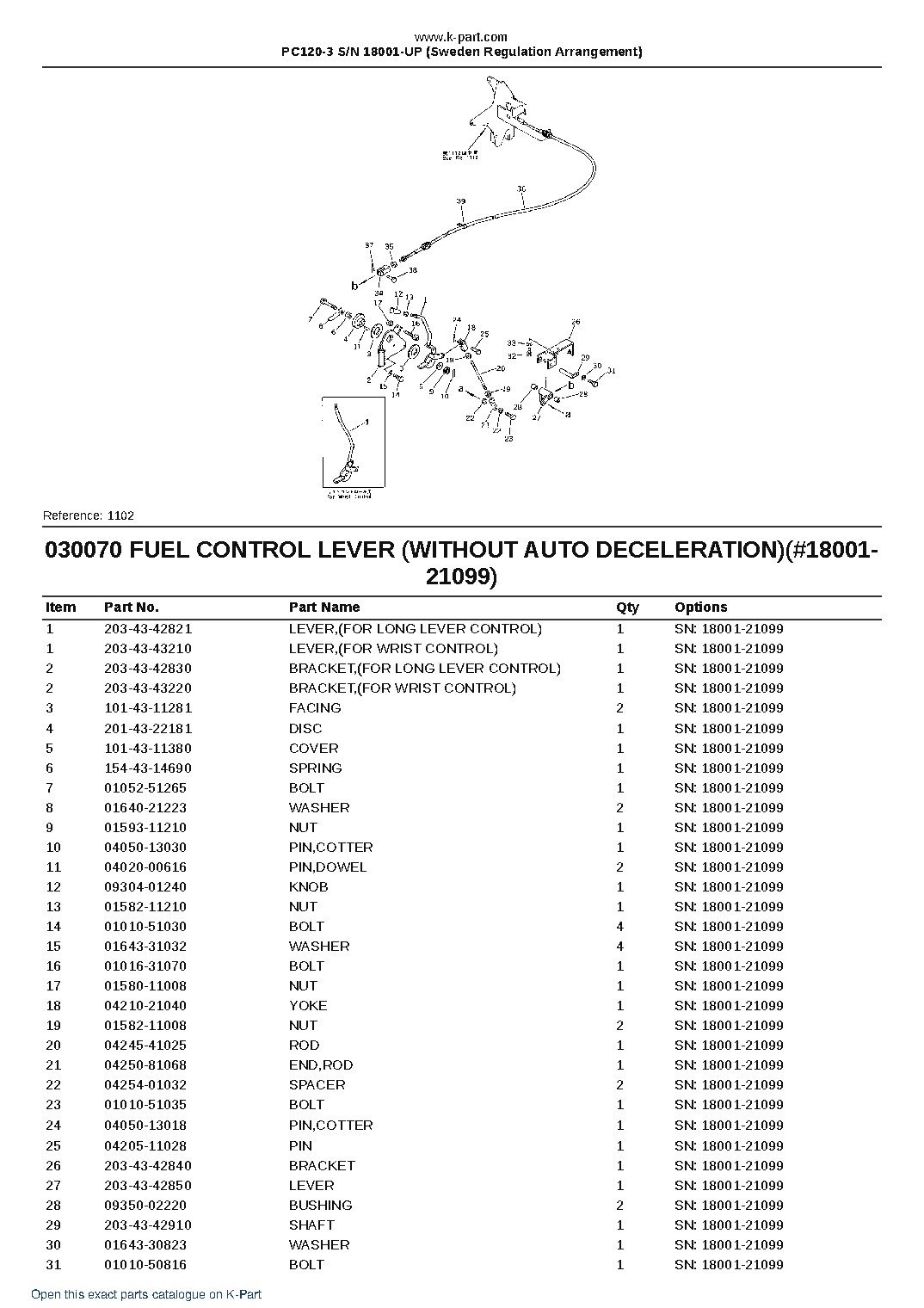 PC120-3 S/N 18001-UP (Sweden Regulation Arrangement) – sample page 8