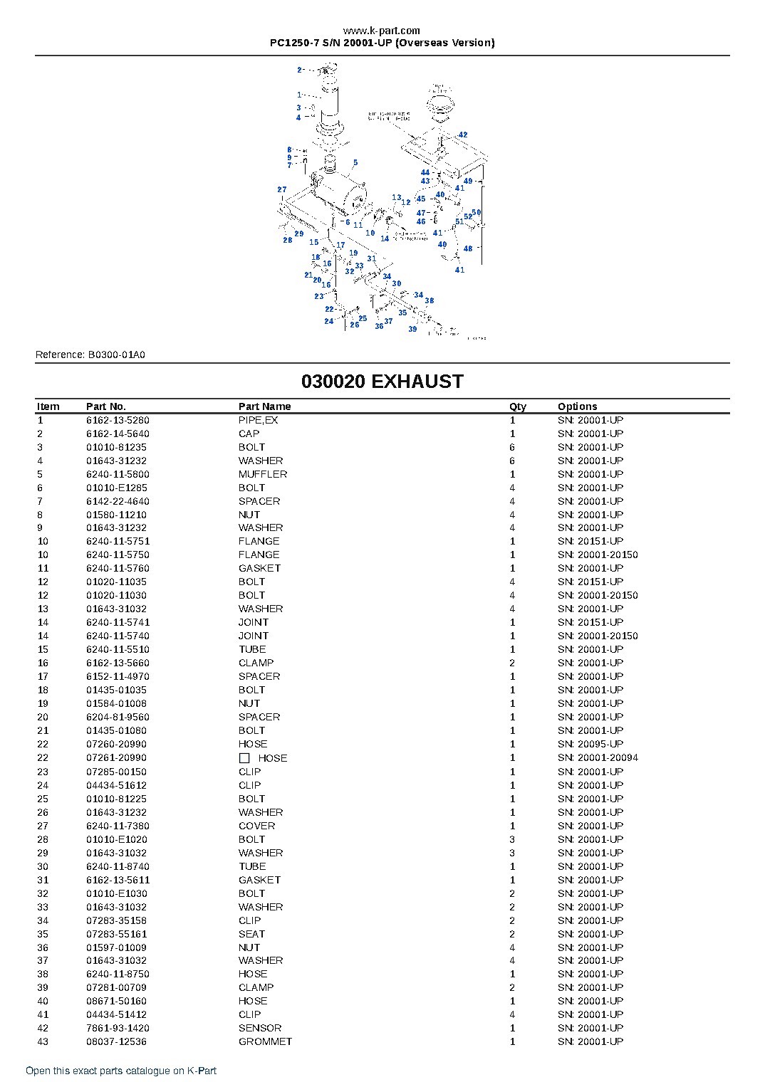 PC1250-7 S/N 20001-UP (Overseas Version) – sample page 2