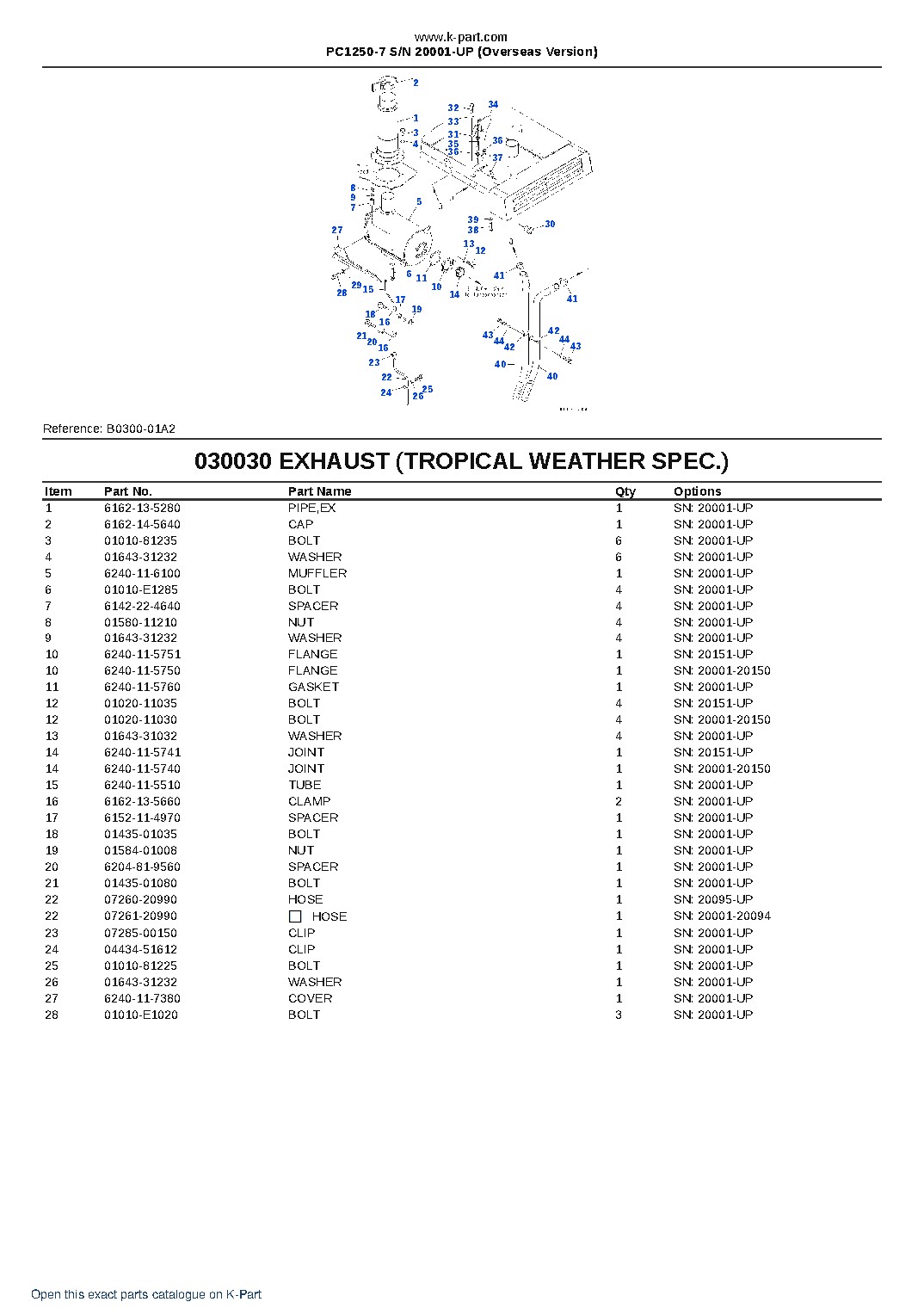 PC1250-7 S/N 20001-UP (Overseas Version) – sample page 4