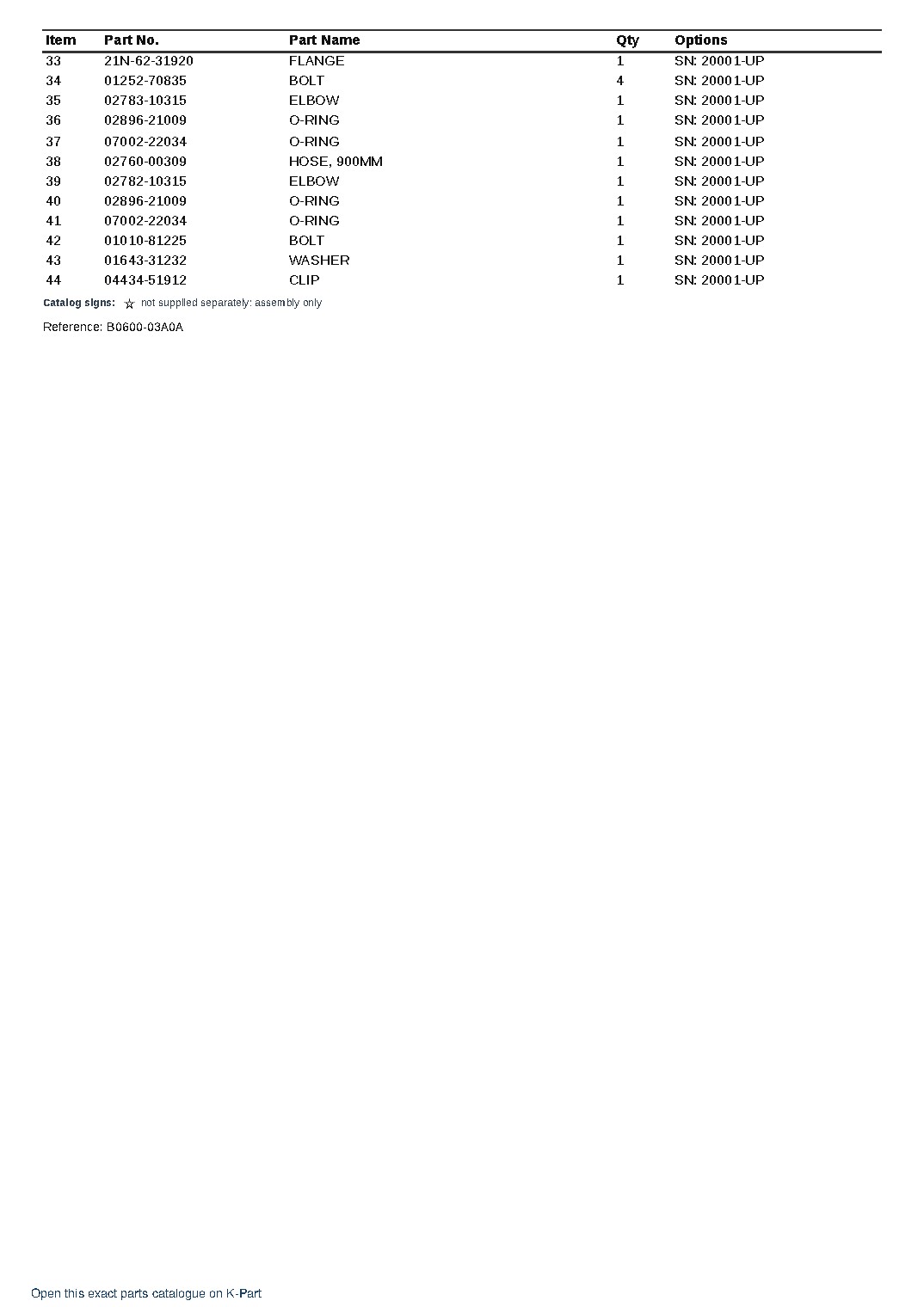 PC1250-7 S/N 20001-UP (For C.I.S. -30cent. Spec.) – sample page 8