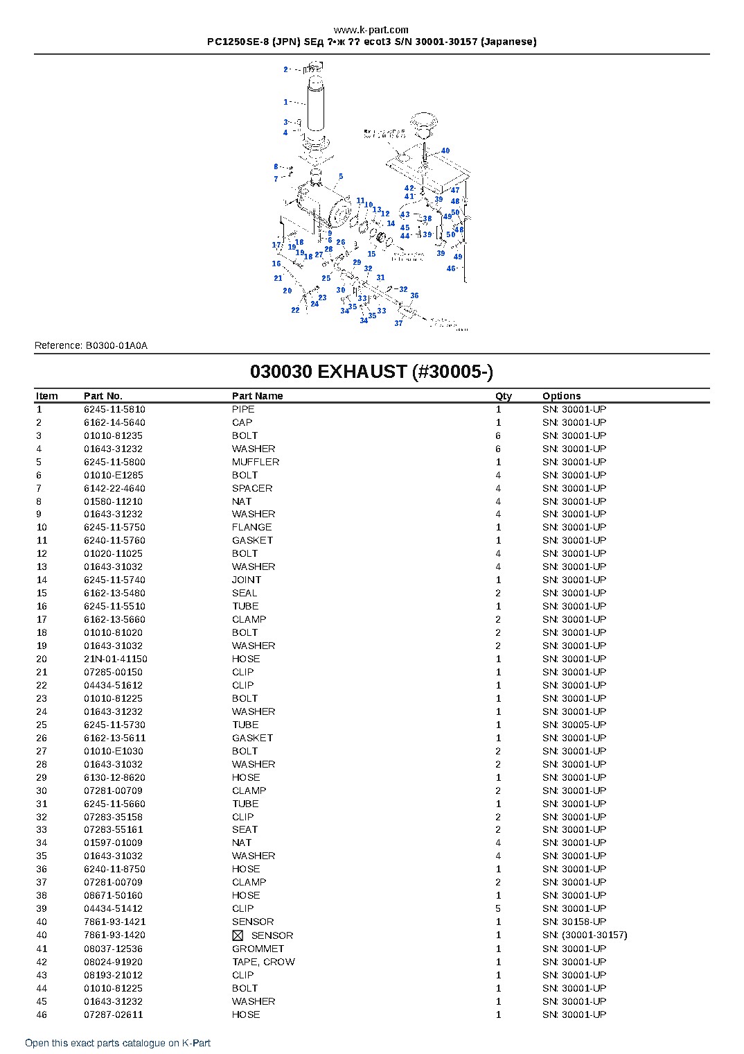 PC1250SE-8 (JPN) SEд ?•ж ?? ecot3 S/N 30001-30157 (Japanese) – sample page 4