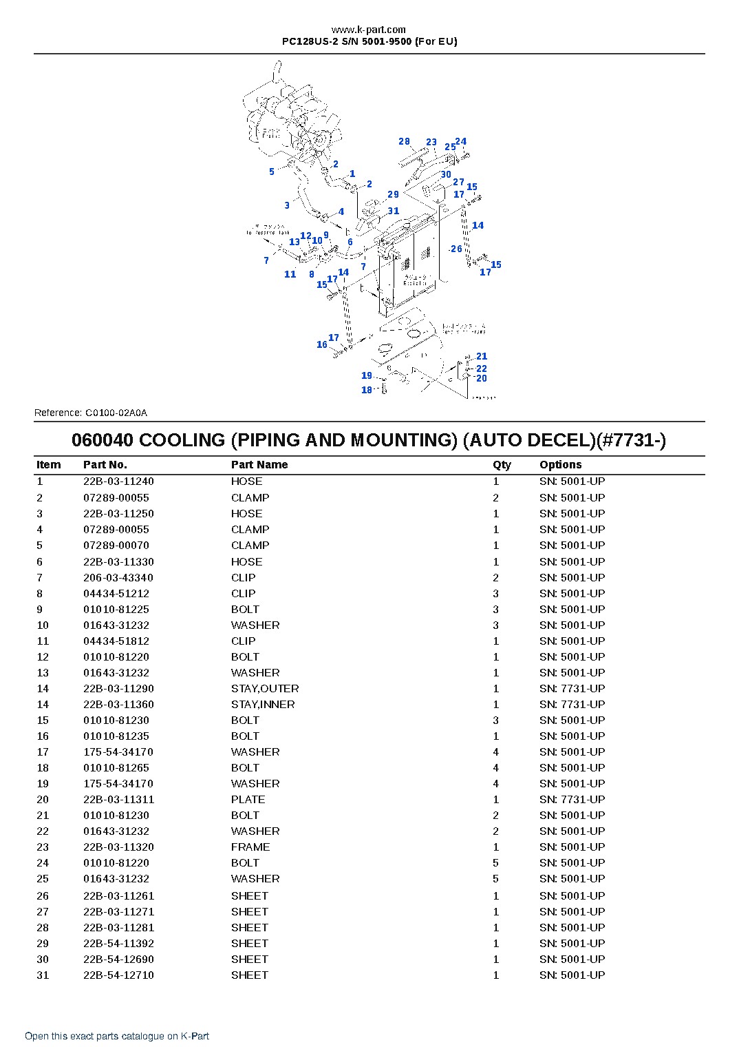 PC128US-2 S/N 5001-9500 (For EU) – sample page 10