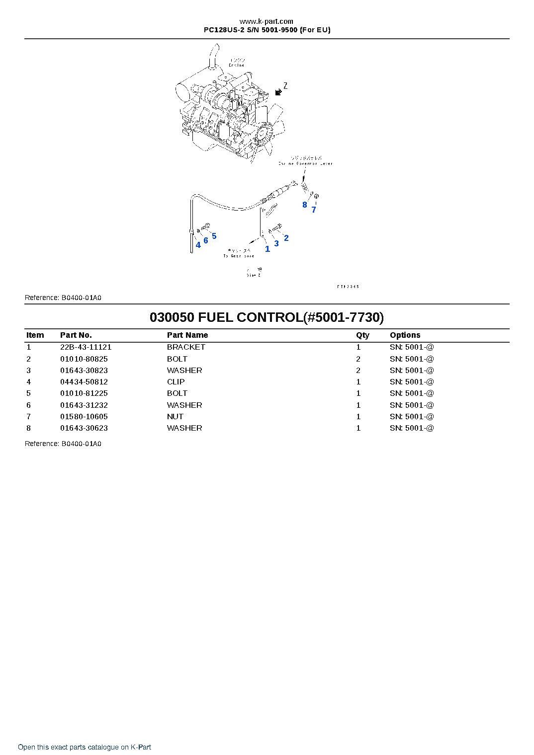 PC128US-2 S/N 5001-9500 (For EU) – sample page 5