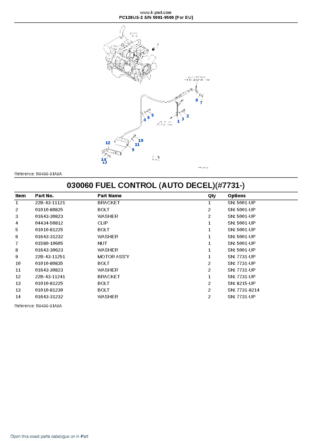 PC128US-2 S/N 5001-9500 (For EU) – sample page 6