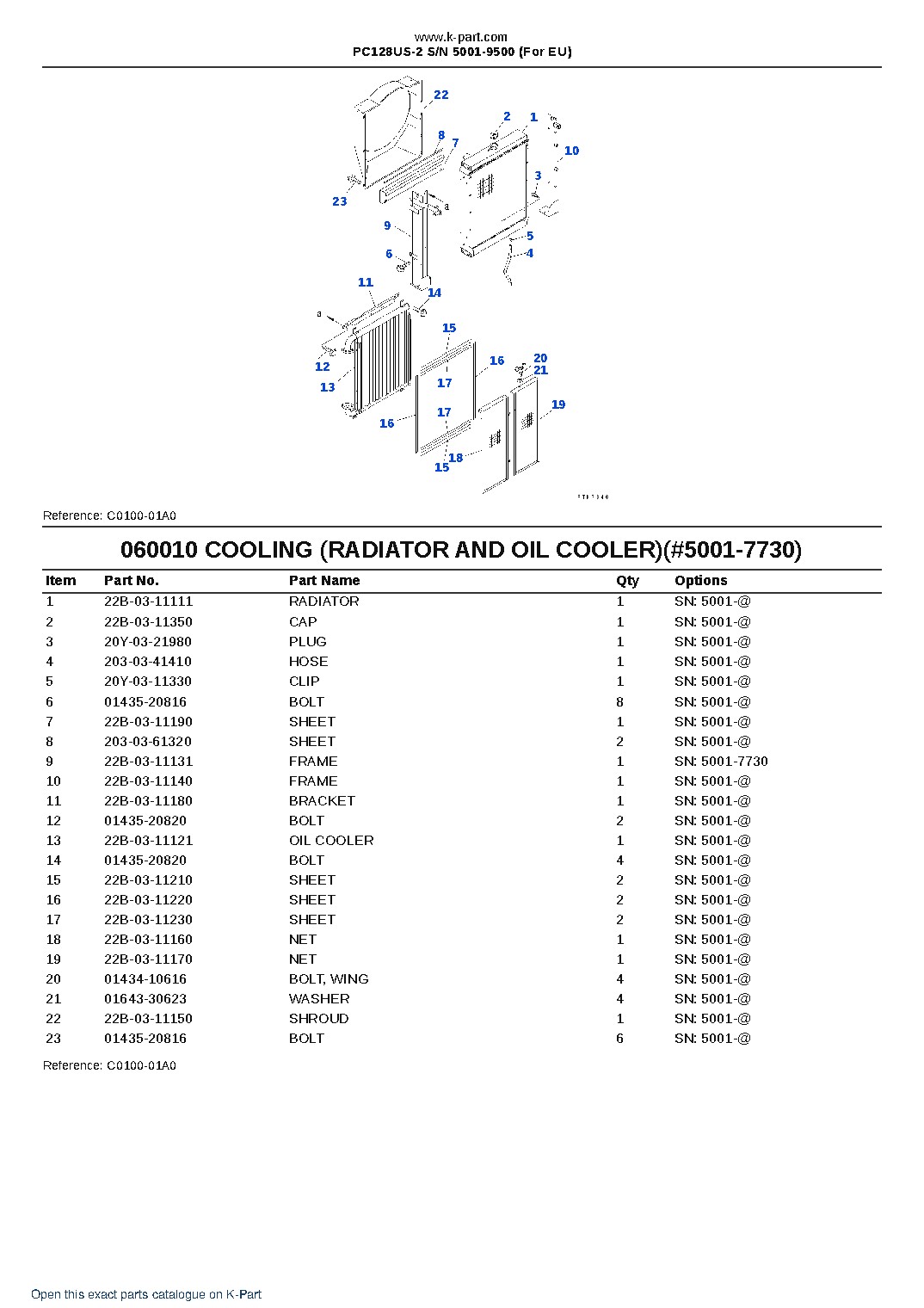 PC128US-2 S/N 5001-9500 (For EU) – sample page 7